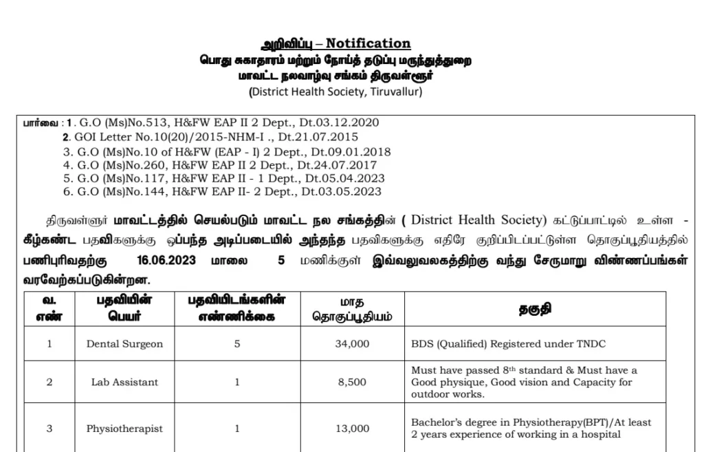 Tiruvallur District Health Society Jobs Announced Candidates from 8th Class can apply Last Date to Apply 16 6 2023